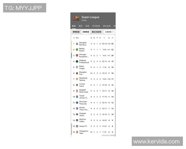 2023年度足球个人能力排行榜揭晓上海足球队球员表现抢眼 2023年度足球个人能力排行榜揭晓上海足球队球员表现抢眼