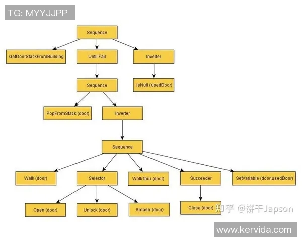 从零起步掌握王者荣耀心理素质提升技巧与实战策略全解析 从零起步掌握王者荣耀心理素质提升技巧与实战策略全解析