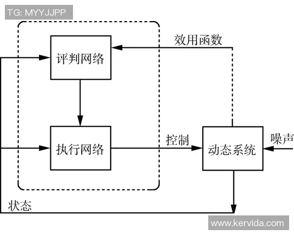 南京极限运动队战术表现的数据分析与策略优化研究 南京极限运动队战术表现的数据分析与策略优化研究
