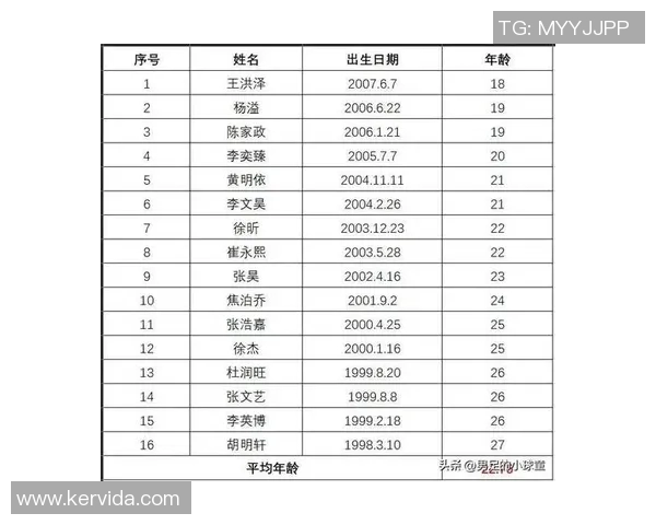 广州篮球队在奥运会积分榜上以100分稳居第一名引发热议 广州篮球队在奥运会积分榜上以100分稳居第一名引发热议