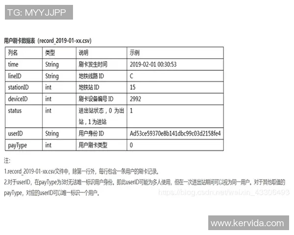 数据分析揭示杭州足球队战术表现的优势与不足之处 数据分析揭示杭州足球队战术表现的优势与不足之处