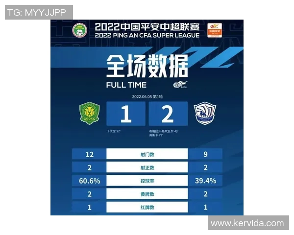 武汉排球队速度表现分析及其对比赛胜负的影响探讨 武汉排球队速度表现分析及其对比赛胜负的影响探讨