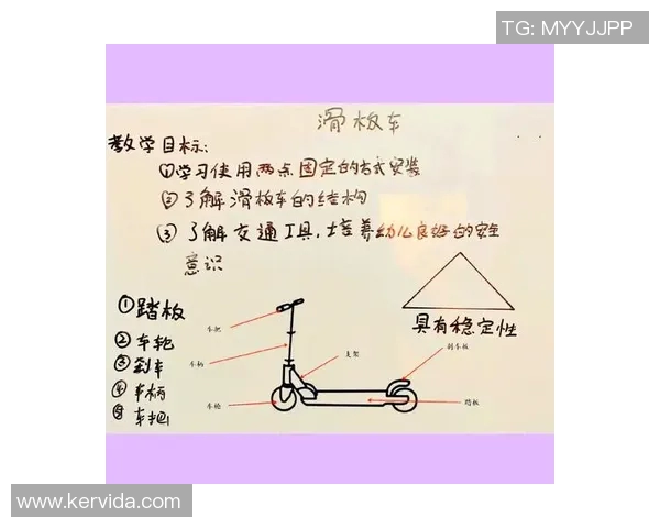 滑板战术解析:探秘北京滑板队独特防守体系与战术布局 滑板战术解析:探秘北京滑板队独特防守体系与战术布局