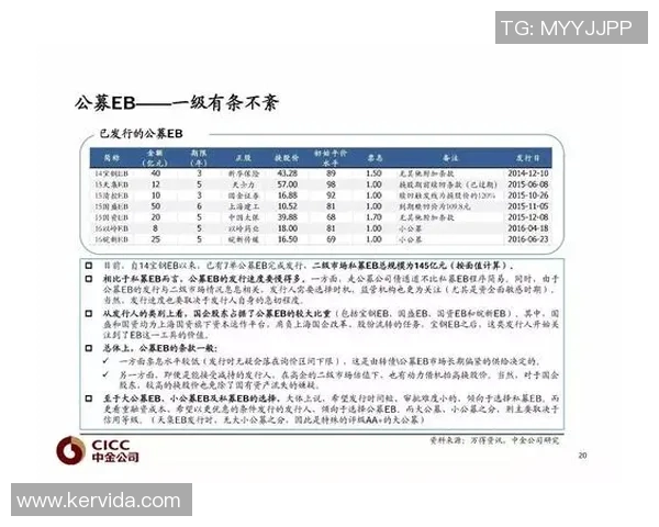 重磅专题：重庆足球队如何通过包夹战术实现战术革新与球队提升