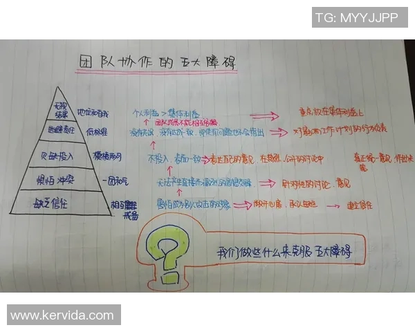 重庆足球队进攻体系解析：战术创新与团队协作的完美结合