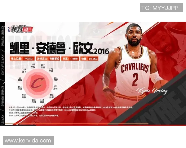 凯里欧文的篮球传奇之路:从天赋异禀到全明星的奋斗历程 凯里欧文的篮球传奇之路:从天赋异禀到全明星的奋斗历程