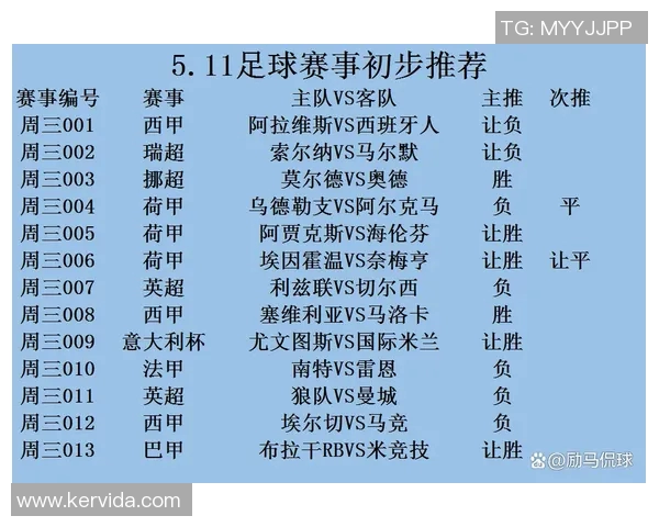 尼日利亚与多哥对决前瞻分析及比赛展望 尼日利亚与多哥对决前瞻分析及比赛展望
