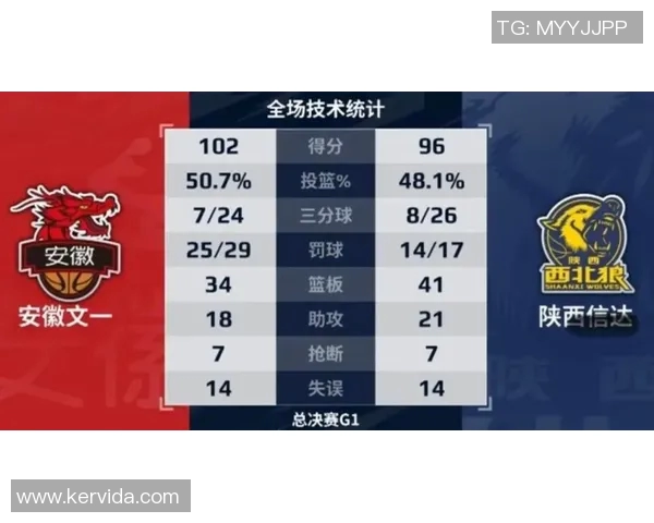 2018年国安与建业比赛比分预测分析及赛前展望