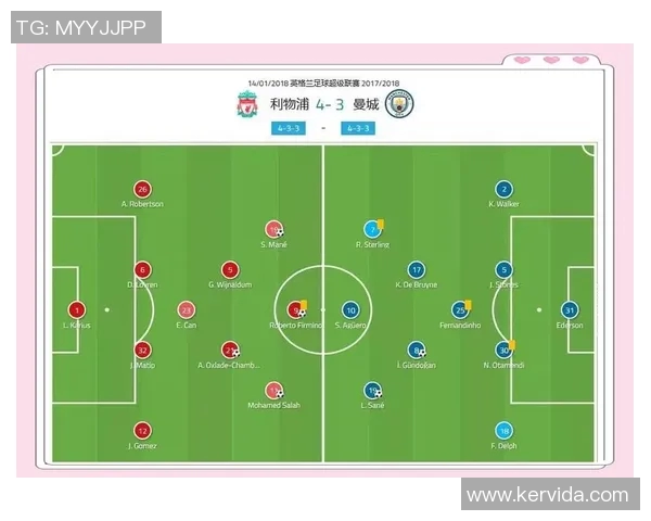 2020年曼城与利物浦精彩对决回顾及转播分析
