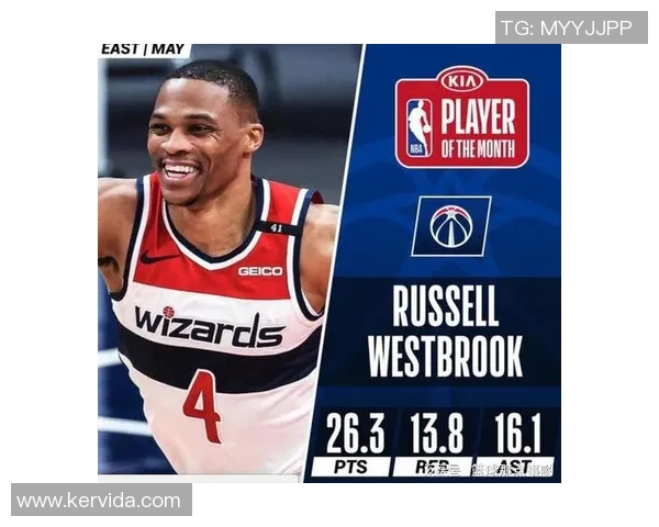 奇才与太阳激战正酣谁能在胜分上笑到最后