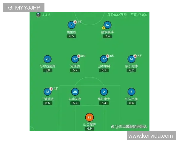 欧冠奖金分配创历史新高冠军可获12亿欧元激励球队奋战