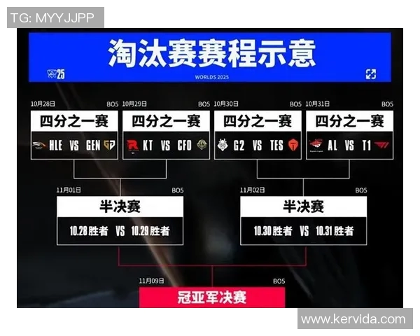 TES在全球总决赛中的速度表现分析与战术解读