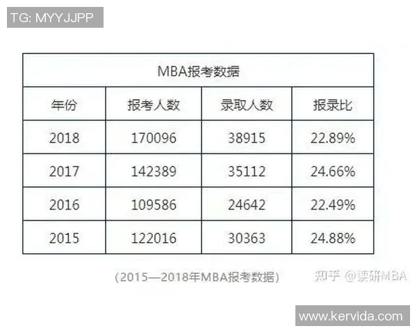 北京街舞队战术表现深度解析与数据分析探讨MBA
