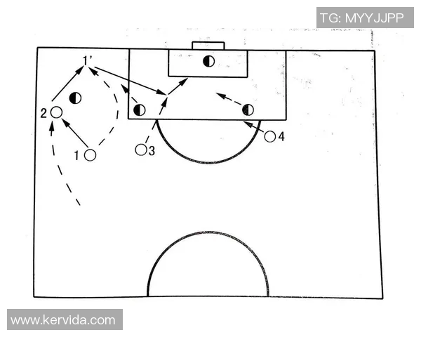 赛后分析：上海足球队与南京足球队的战术意识与表现对比