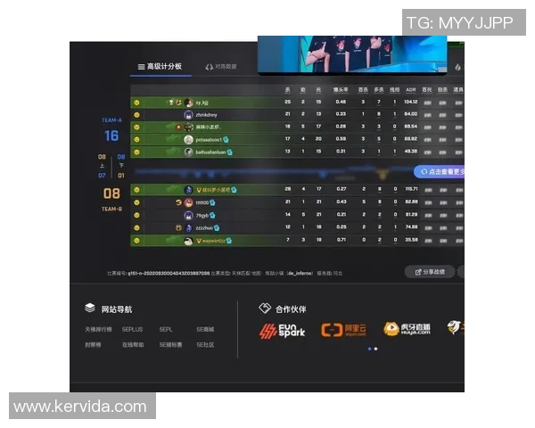 CSGO专题分析:深入探讨TES战队在比赛中的快速反应与战术执行能力