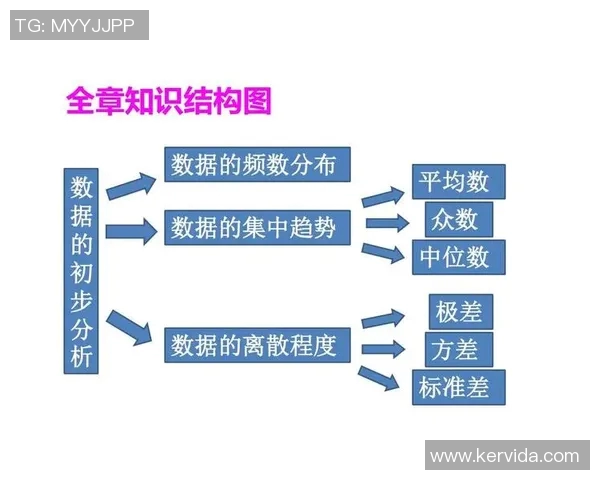 上海乒乓球队力量表现的数据分析与训练策略探讨 上海乒乓球队力量表现的数据分析与训练策略探讨